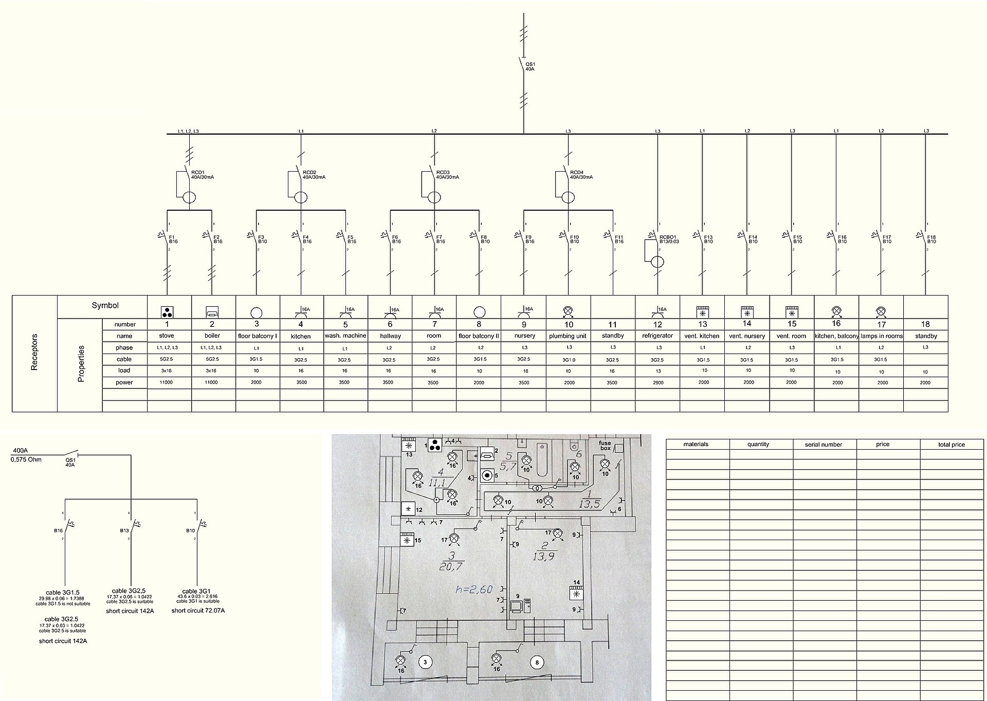 How Much Does a House Rewire Cost in Folkestone?